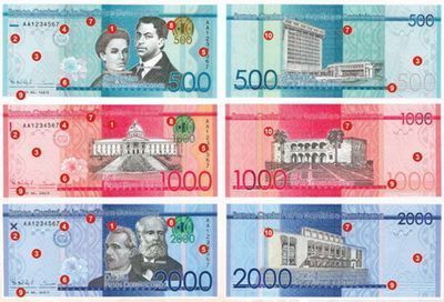 pesos-dominicanos